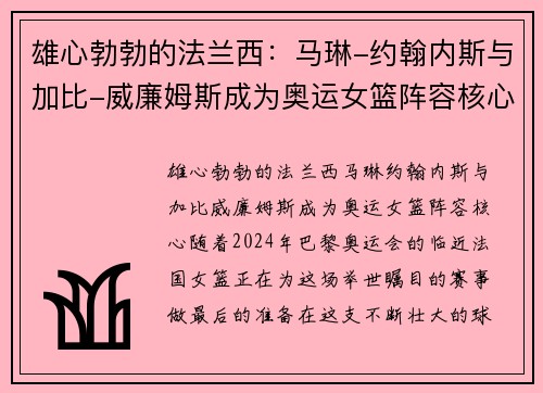 雄心勃勃的法兰西：马琳-约翰内斯与加比-威廉姆斯成为奥运女篮阵容核心
