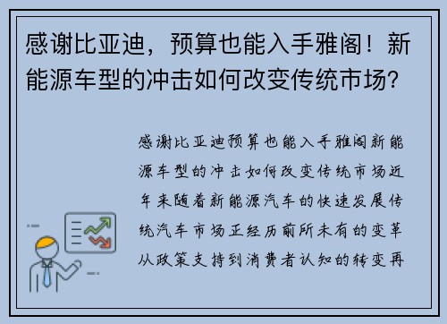 感谢比亚迪，预算也能入手雅阁！新能源车型的冲击如何改变传统市场？